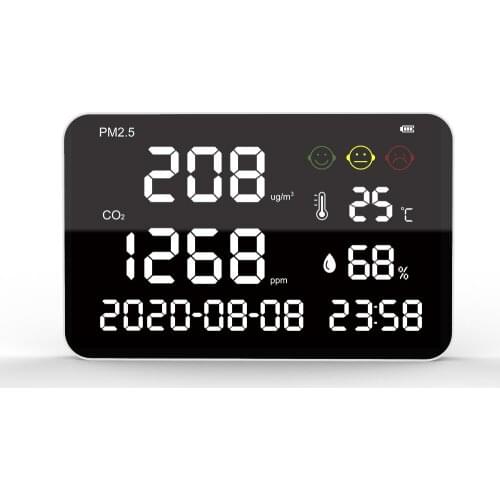 Multifunctional Carbon Dioxide Detector Wall Mounted Larger Screen Air Quality Monitor Gas Detector PM2.5 CO2 Meter Monitor