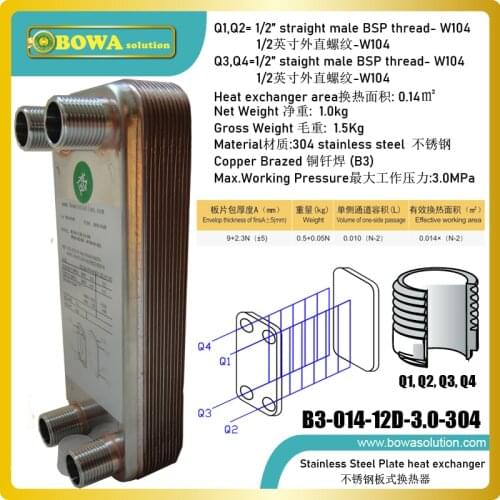 2KW (water to water) with 0.14sqm Stainless Steel PHE is designed for gas burner water heater for floor heating