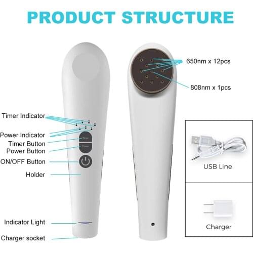 Professional Edition Cold Laser Therapy Device for Pain | Latest technology using Low Level Laser Therapy LLLT