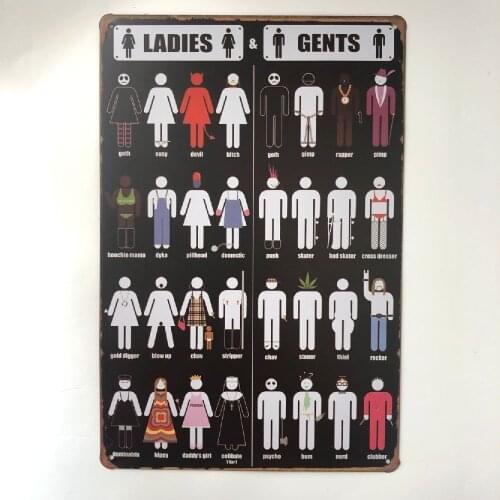 Ladies Gents Beer Plaque Vintage Funny Tin Poster Wall Decor for Bar Pub Club Restroom Man Cave Plates Vintage Metal Signs