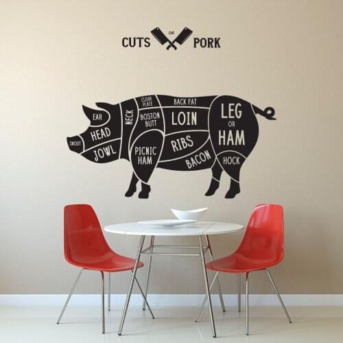 Pig Meat Cut Wall Sticker Decal Animals Meat Cut Guide Sticker Kitchen Restaurant Wall Art Decoration A00844