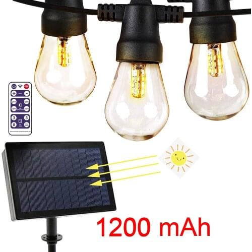 Солнечные контроллеры RAZEND China At AliExpress