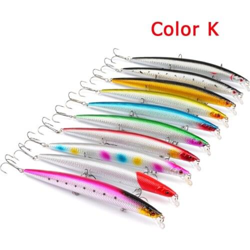 18.5cm 24.5g Minnow lure fishing Hard Aritificial Wobblers Crankbait Plastic Baits Pesca Isca