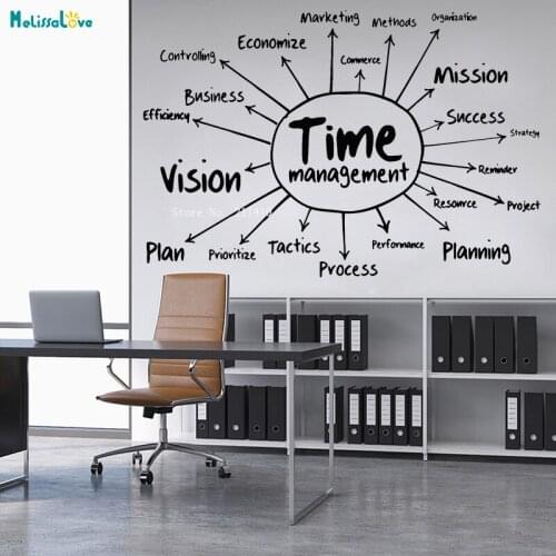 Time Management Vinyl Wall Decal Business Success Words Office Idea Decor Stickers Word Mural Removable YT4129