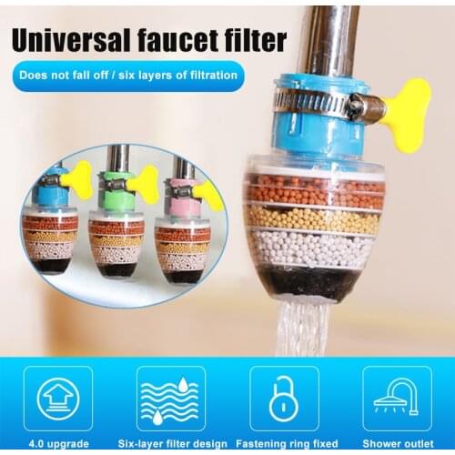Universal Kitchen Faucet Filter Interface Water Purification Anti-Spill Water-Saving Activated Carbon Filtration MUMR999