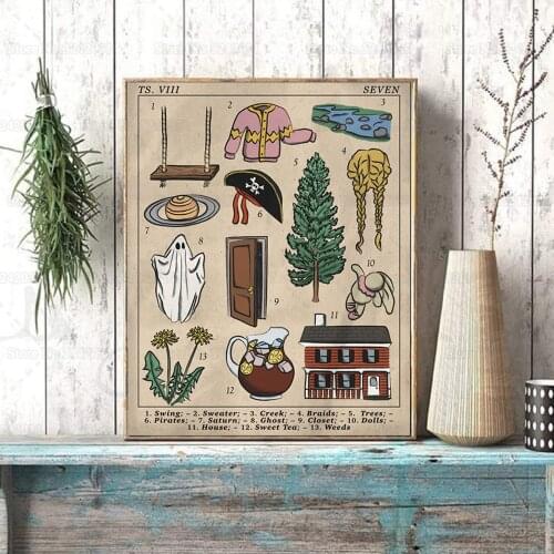 Taylor Seven Inspired Poster Botanical Illustration Popular Song Pop Culture Canvas Painting Wall Art Decor