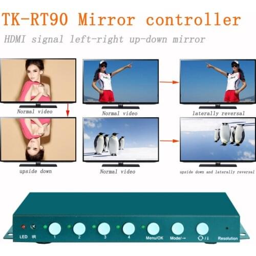 4K HDMI flip horizontally left-right mirror controller,signal upside down processor, image rotate 90 180 270 degree with crop