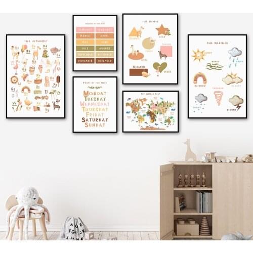 Zebra Koala Lion Planet Number Alphabet Wall Art Canvas Painting Nordic Posters And Prints Wall Pictures Kids Room Nursery Decor