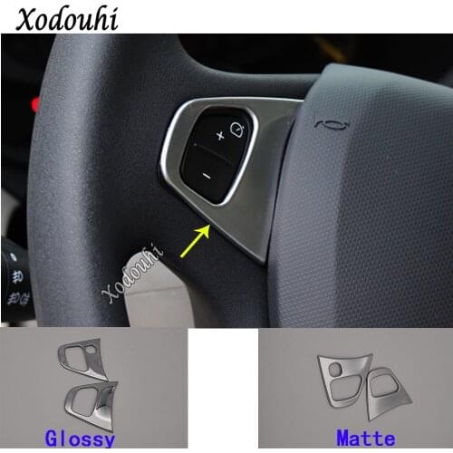 For Renault Clio 2013 2014 2015 2016 2017 2018 Car Detector Sticker Cover Steering Wheel Interior Kit Trim Lamp Frame Parts 2pcs