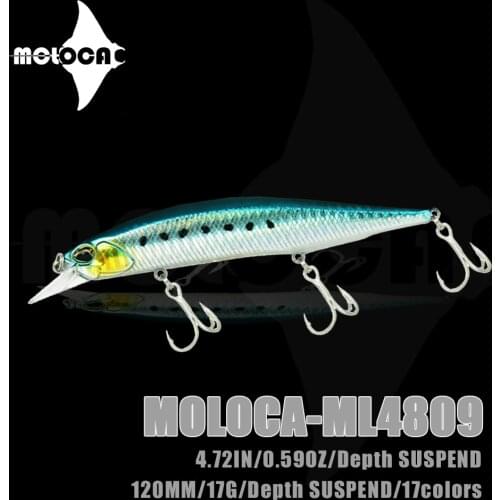 Minnow Fishing Lure Mino Floating Bait Weight17g Three Hooks Wobbler Pesca Saltwater Isca Artificial Lures Tackle For Trout Fish