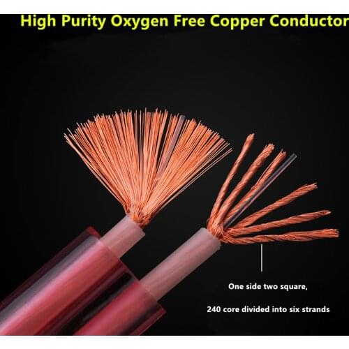 DIY Hifi Speaker Cable 480Core Oxygen Free Copper Audio Cord For Home Theater KTV Bar Conference Room Wiring Fever Surround Line