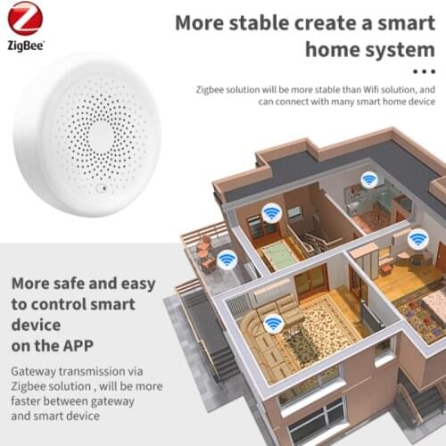 Zigbee Hub Gateway Zigbee Smart Voice APP Remote Control Work With Alexa APP HomeKit Home Improvement Switch Accessories
