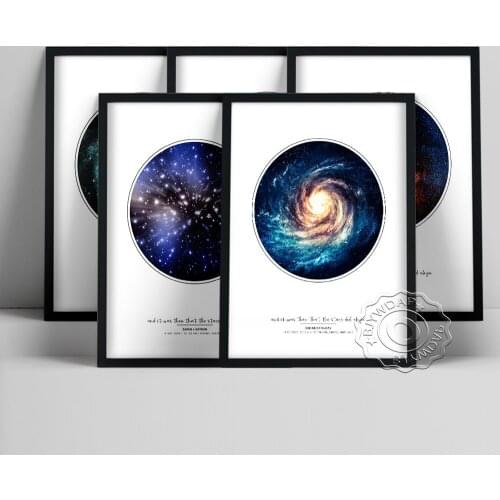 Personalised Star Map Art Prints Poster, Universe Planet Stars Constellation Canvas Painting, Astronomy Education Home Decor