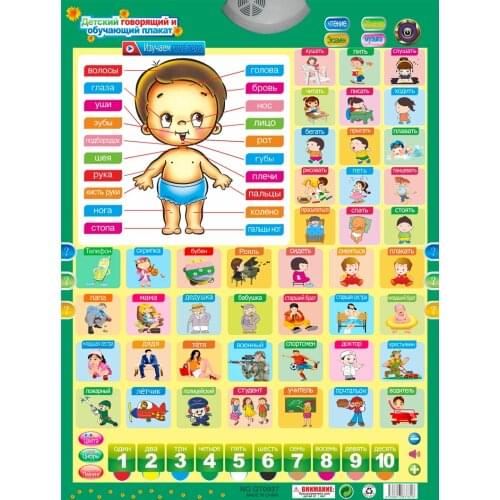 Newest Russian People Phonetic Chart Russia Baby Language Learning Machine Kids Educational Toy Phonic Wall Hanging poster