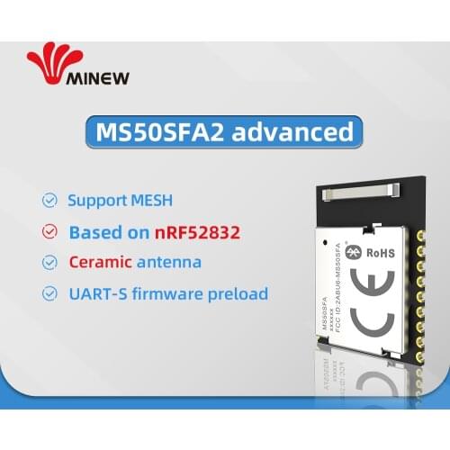 MINEW Automation Modules