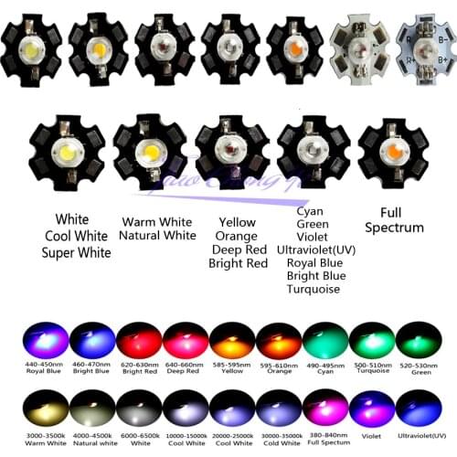 10pcs 1W 3W High Power warm white/cool white /natural white/red/green/Blue/Royal blue IR LED with 20mm star pcb
