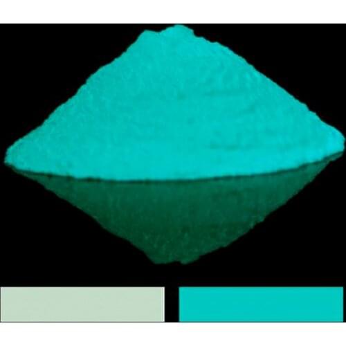 Resin Pro Products For Soap Making