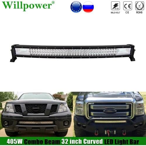 Willpower Spotlights