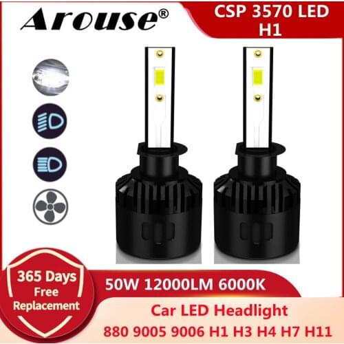 Arouse Headlamps