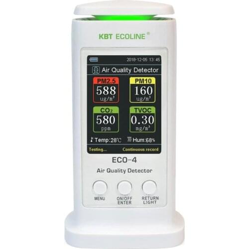 КВТ Electronic Measuring Instruments