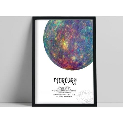 Mercury Poster, Planet Introduced Educational Prints Art, Mysterious Celestial Science Wall Picture, Astronomy Planet Home Decor