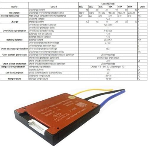 Waterproof bms 10S 36V 15A 25A 35A 45A 60A BMS Used for 36v 10ah 35ah 60ah battery 60A continuous With balance function