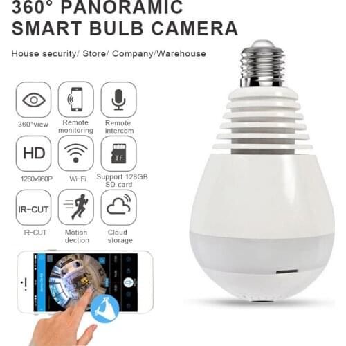 HKFZ 360 Degree Camcorders