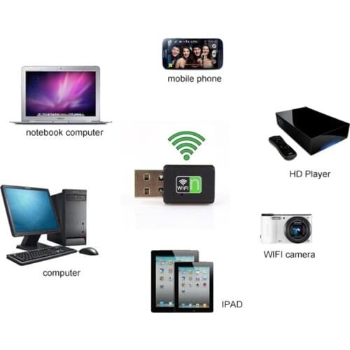 300Mbps Mini Wireless USB WiFi Adapter Dongle 300M Network LAN Card 802.11n g b