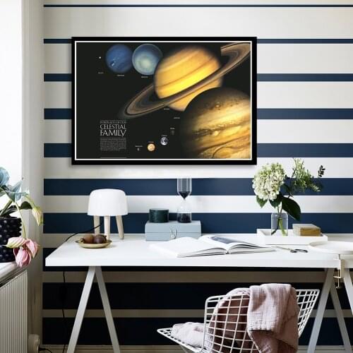 84*59cm 1990 The Solar System Map Galaxy Canvas Painting Wall Art Poster Living Room Home Decor Astronomical School Supplies
