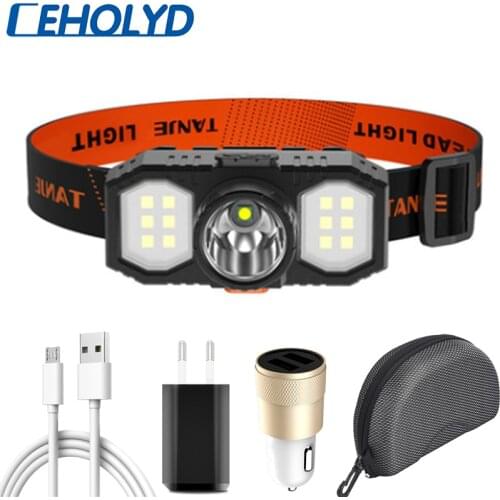 CEHOLYD Built in Battery XPE COB LED Headlamp Waterproof Flashlight Torch USB Rechargeable Camping Fishing Headlight