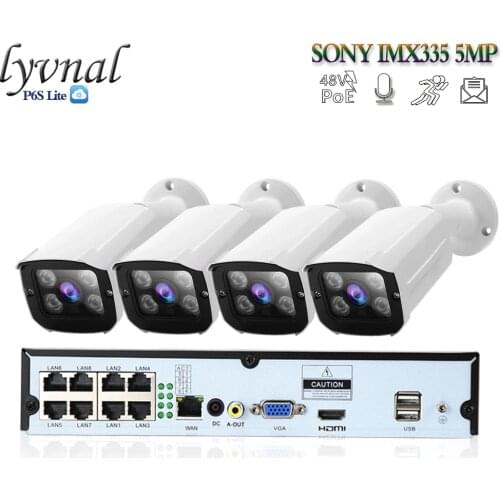 Covert Video Surveillance Systems Lyvnal China