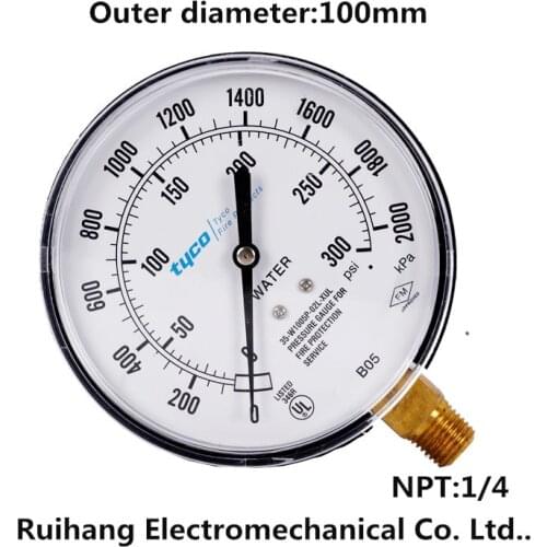 RUIVOYAGE Pressure Measuring Instruments