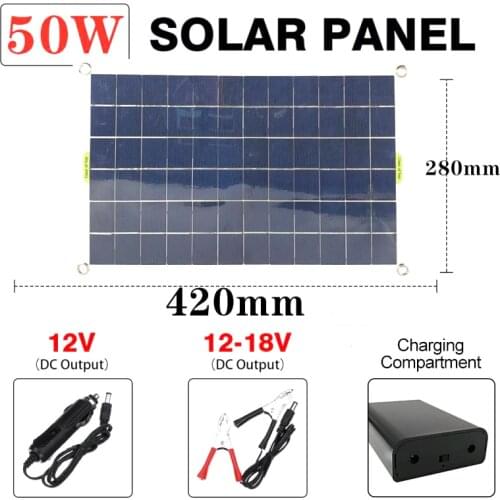 50W Monocrystalline Silicon Solar Panel + Battery Clip + Charging Compartment 12V Dual USB Output Solar Cells Solar Panel