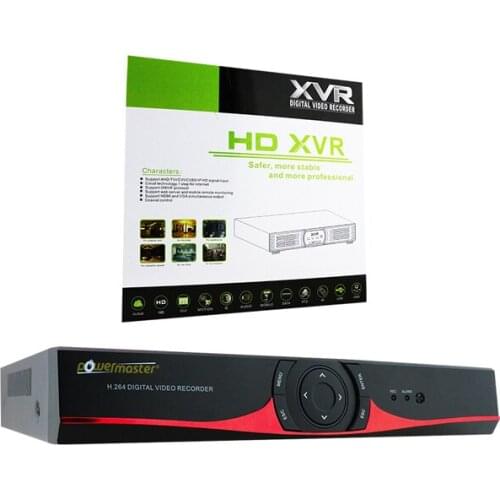 Angel Of Life CCTV Cameras