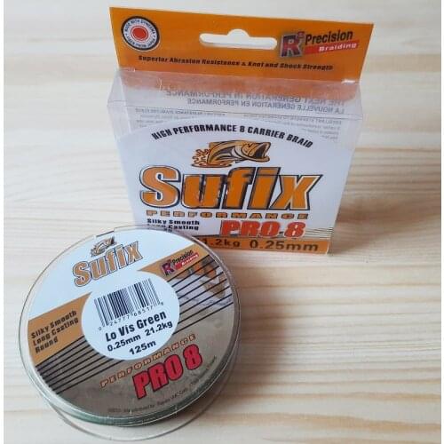 Froloff Fishing Line