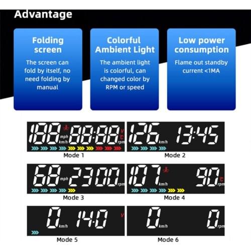 Vvcesidot Windshield Projectors