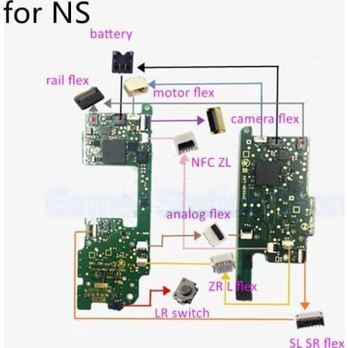 50pcs For Nintendo Switch motherboard connectors LR switch analog SL SR ZL ZR Rail camera flex socket Clip for NS Accessories