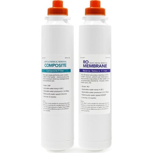 Replacement Internal Composite Filter and Reverse Osmosis Filter For the YJ-839 Hight Quality Rich Hydrogen Water Ionizer Machi