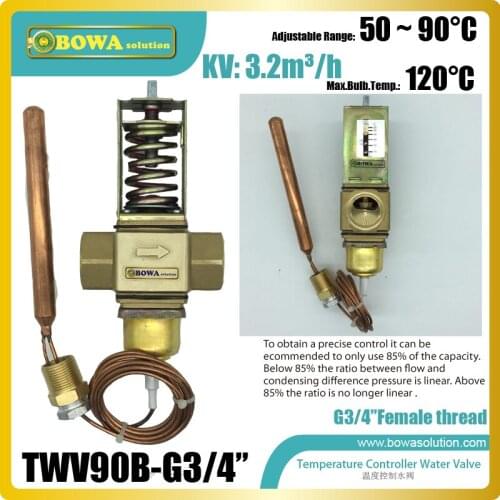 Thermo. operated water valves can be used in Food processing equipments, Biomass boilers and Hydraulic systems for regulating