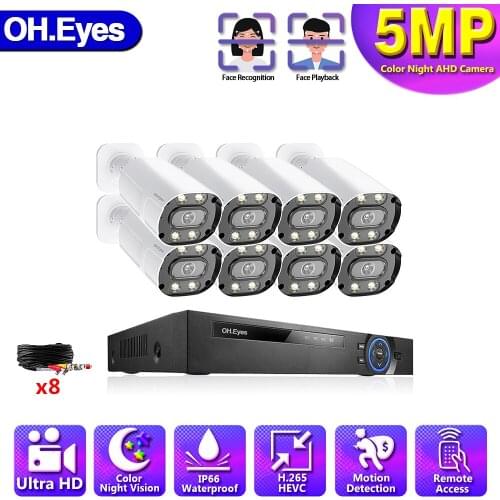 OH.eyes Full color night Vision IP66 5MP CCTV Analog Camera For 5MP ahd Face Detection Remote monitoring DVR Recorder P2P