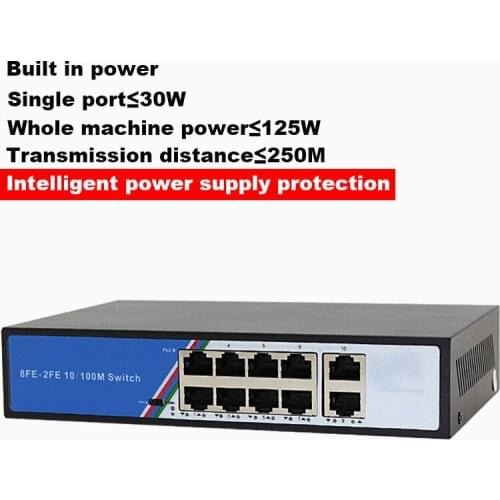 WTHUNG Cables