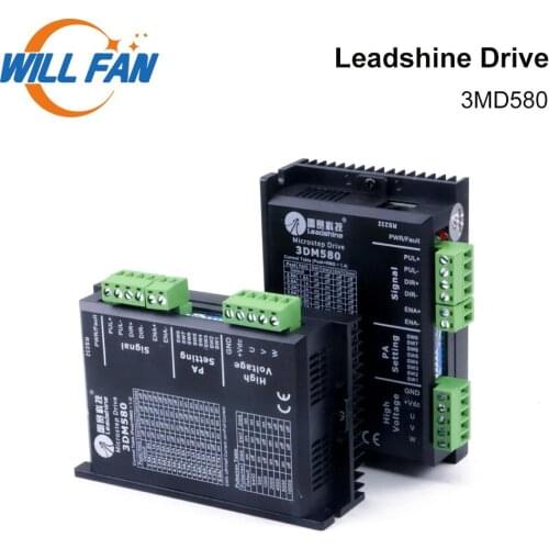 Will Fan Home And Garden Products