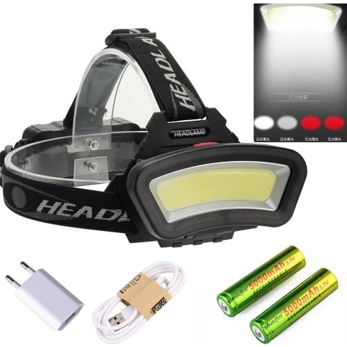 Туристические фонари SKYWOLFEYE China At AliExpress