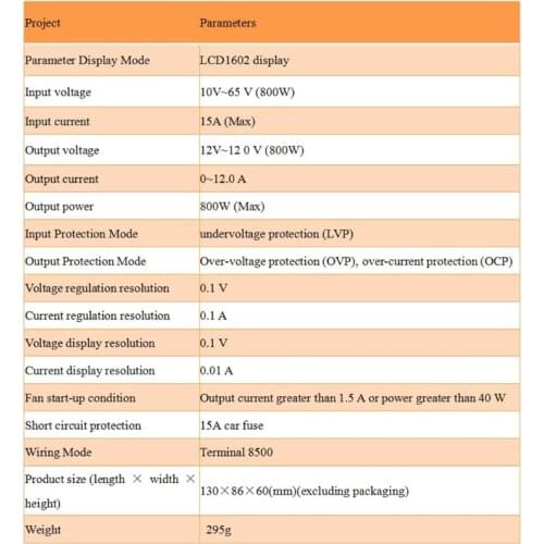 DPX800S DC DC Boost Converter CC CV Power Module 12V~120V 12A Adjustable Regulated power supply 24V 36V 48V 96V