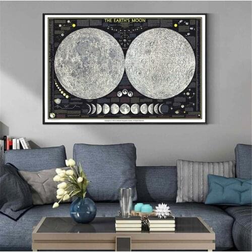 Earth Moon Poster Vintage Eclipse Wall Pictures for Living Room Decoration Maison Wall Art Retro The Earth Painting Freeshipping