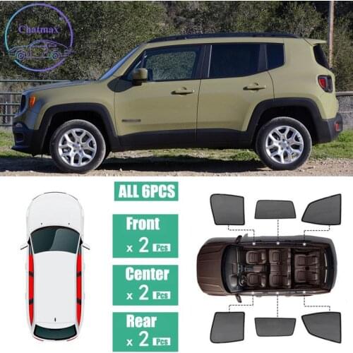 For Jeep Renegade 2014-2019 Window Sunshade UV Protection Ray Blocking Mesh Laser Block Black Net Yarn