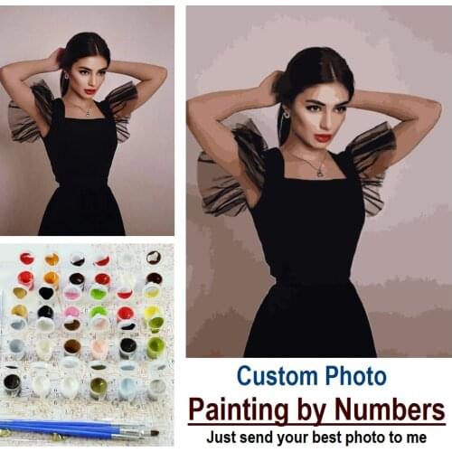 Photo Customized Painting by Numbers DIY Custom Personality Picture Drawing Canvas Coloring by Numbers send Photo pet kids