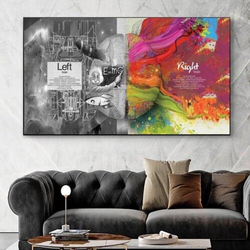 Fantastic Left And Right Thinking Brain Creative Art Prints Canvas Painting On Wall Decor Poster Pictures For Living Room