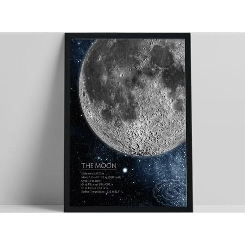 Moon Phases Black & White Art Print, Celestial Outer Space Lunar Poster, Solar System The Moon Wall Art, Moonscape Wall Picture