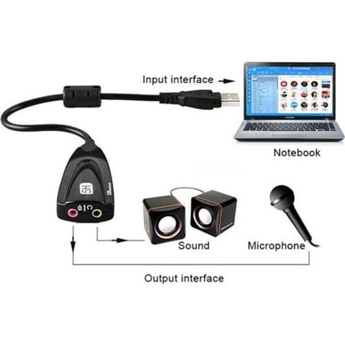 External USB Sound Card 7.1 Adapter 5HV2 USB to 3D Headset Microphone CH Audio Antimagnetic PC Sound 3.5mm For Laptop Jack S9T8